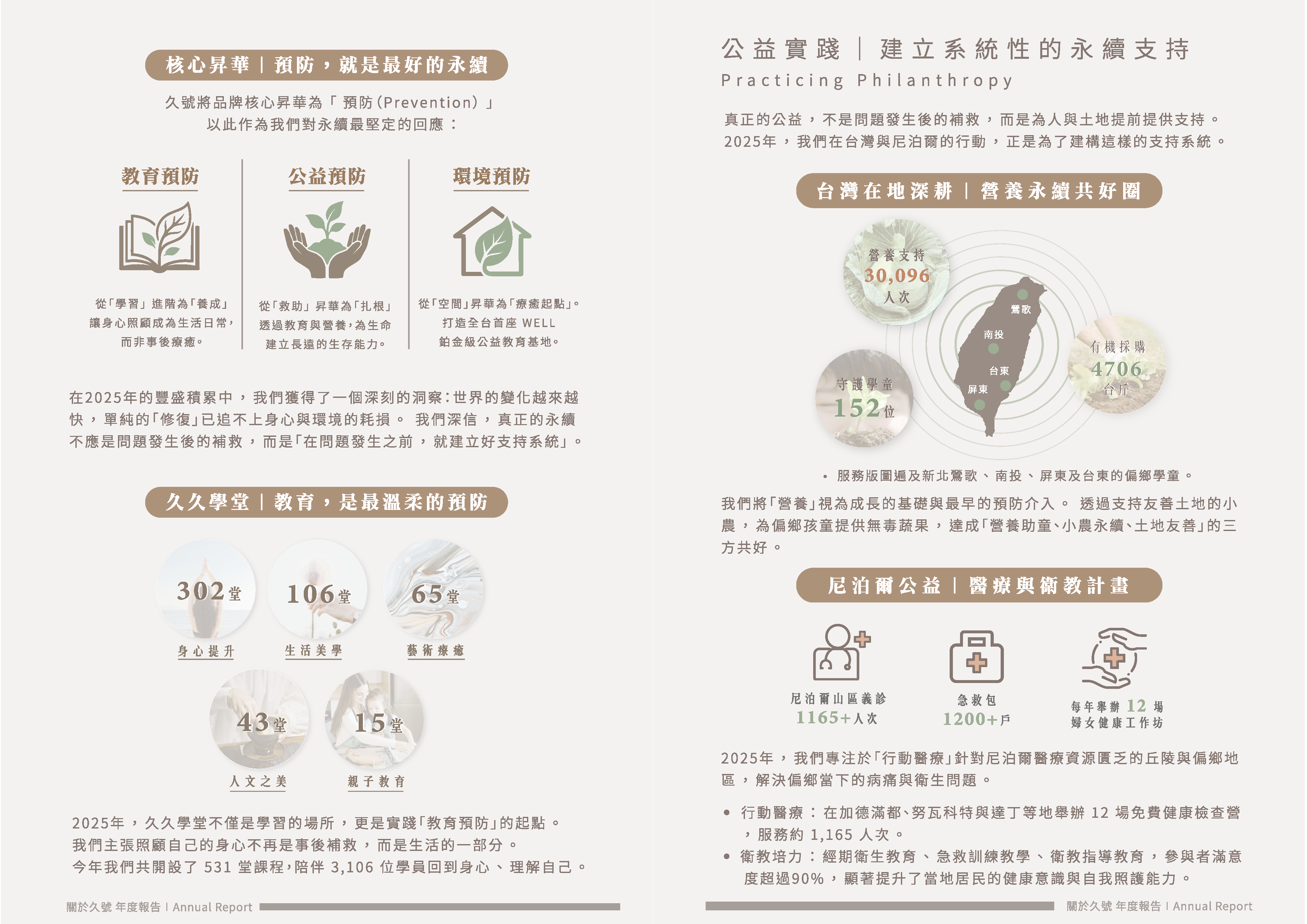 Ninenine DM 03 05 03