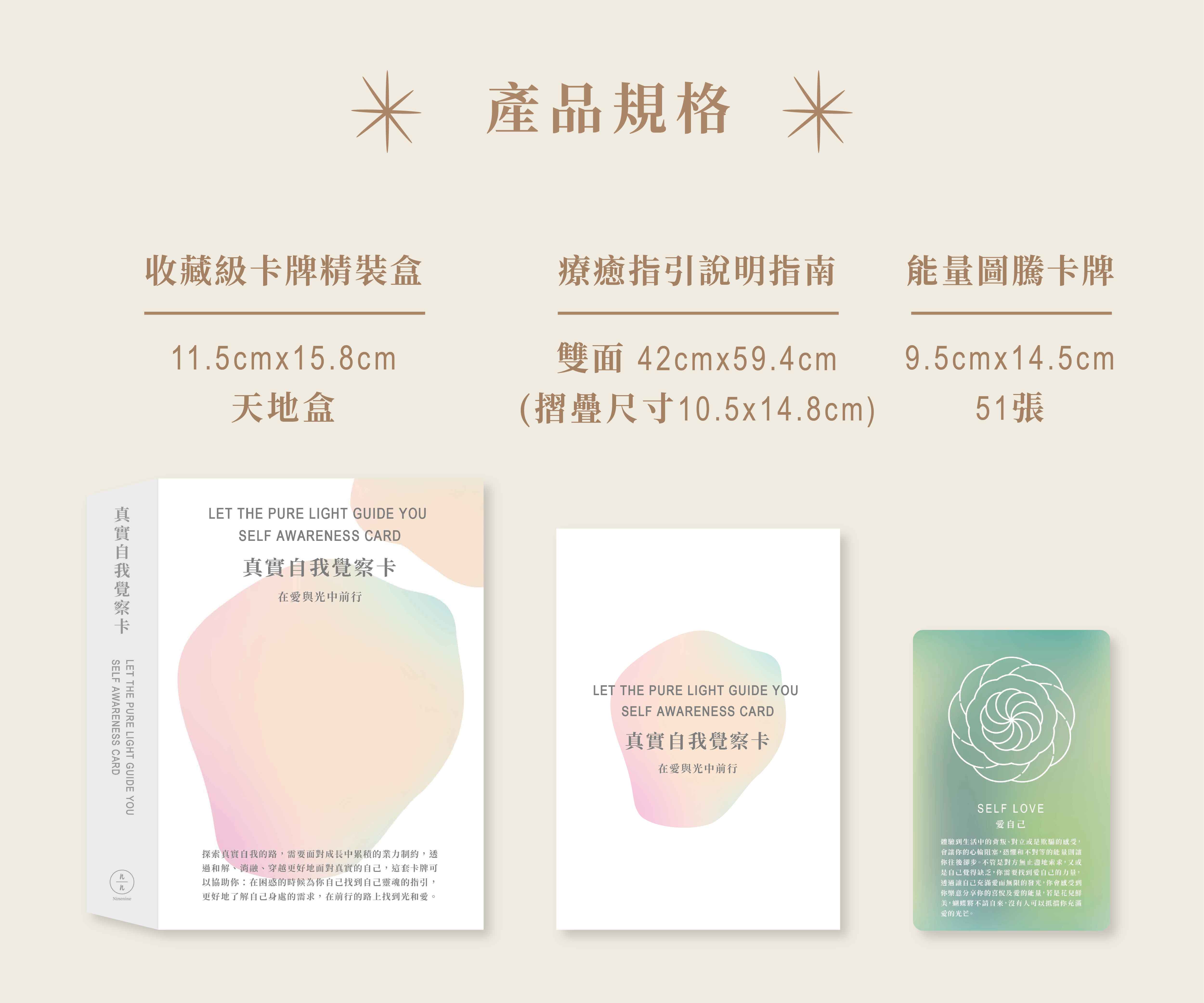 Self Awareness Card 1 13 0